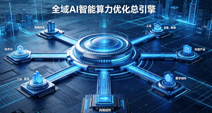 普兰店市AI算力优化赋能数字生态 智能技术迭代激活产业发展新动能