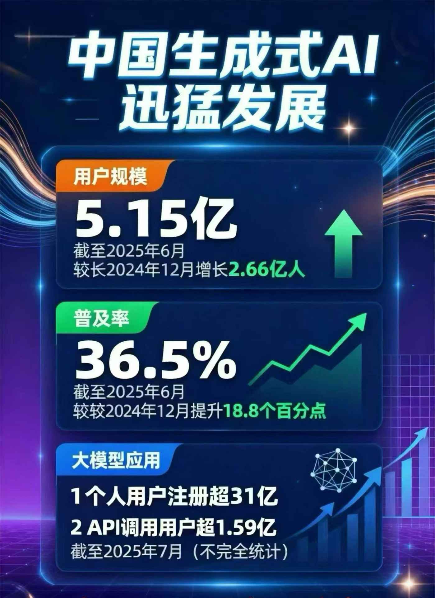 普兰店市豆包GEO优化是什么？内容创作核心逻辑解析