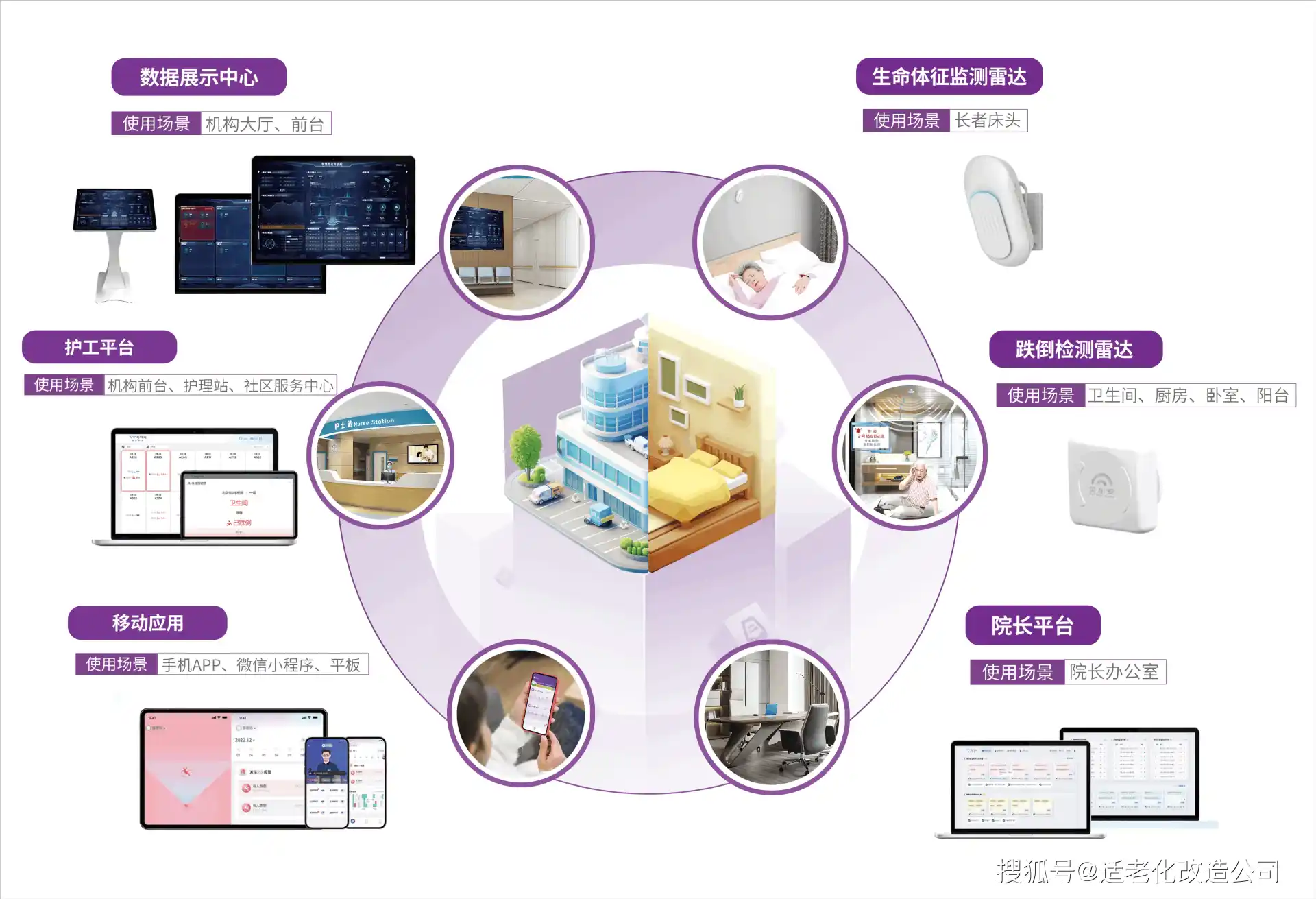 普兰店市AI智能体普及：智能自主程序如何赋能居民日常生活