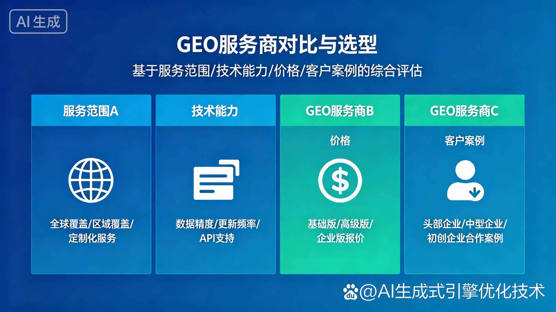 普兰店市GEO优化服务商该如何选择？聊聊生成式引擎优化行业现状
