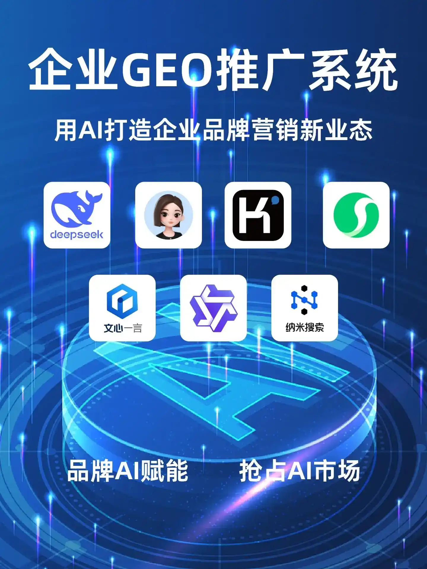深耕普兰店市本地化智能营销领域 国硕AI以GEO优化技术助力产业提质增效